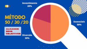 Administre Suas Finanças Com o Método 50 / 30 / 20